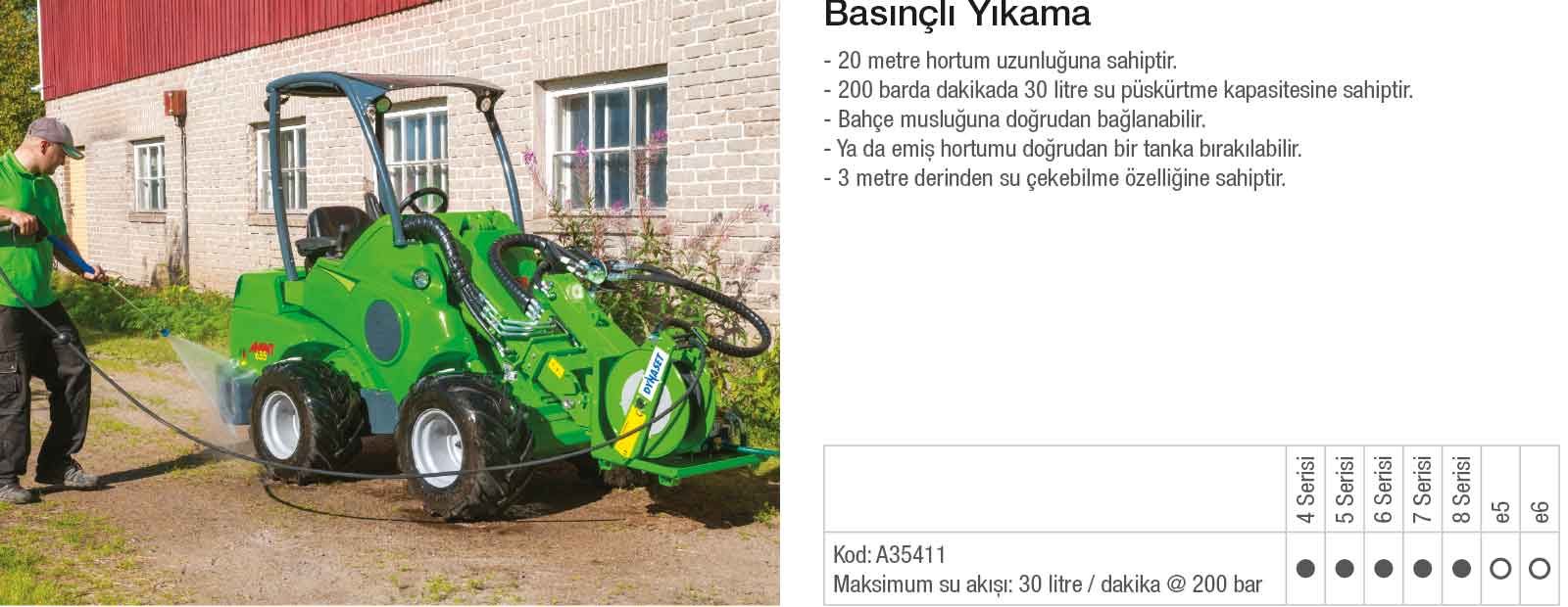 Avant Mini Yükleyici Ataşmanı